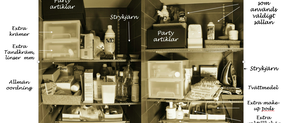 organisera tvättstugan