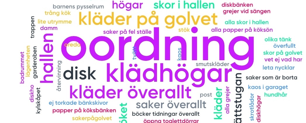 Alle veckans projekt