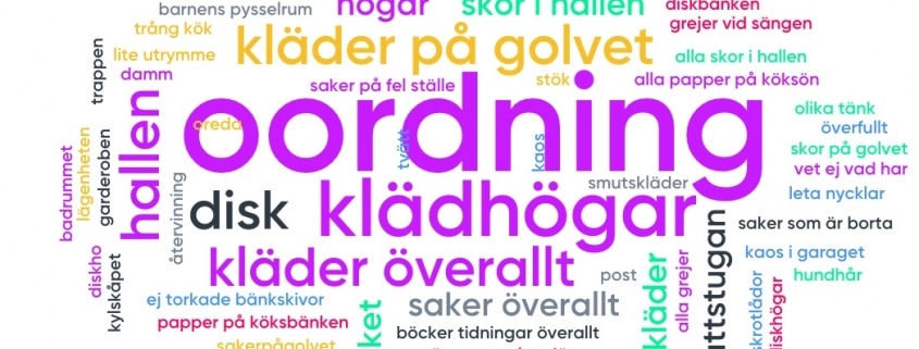 Alle veckans projekt